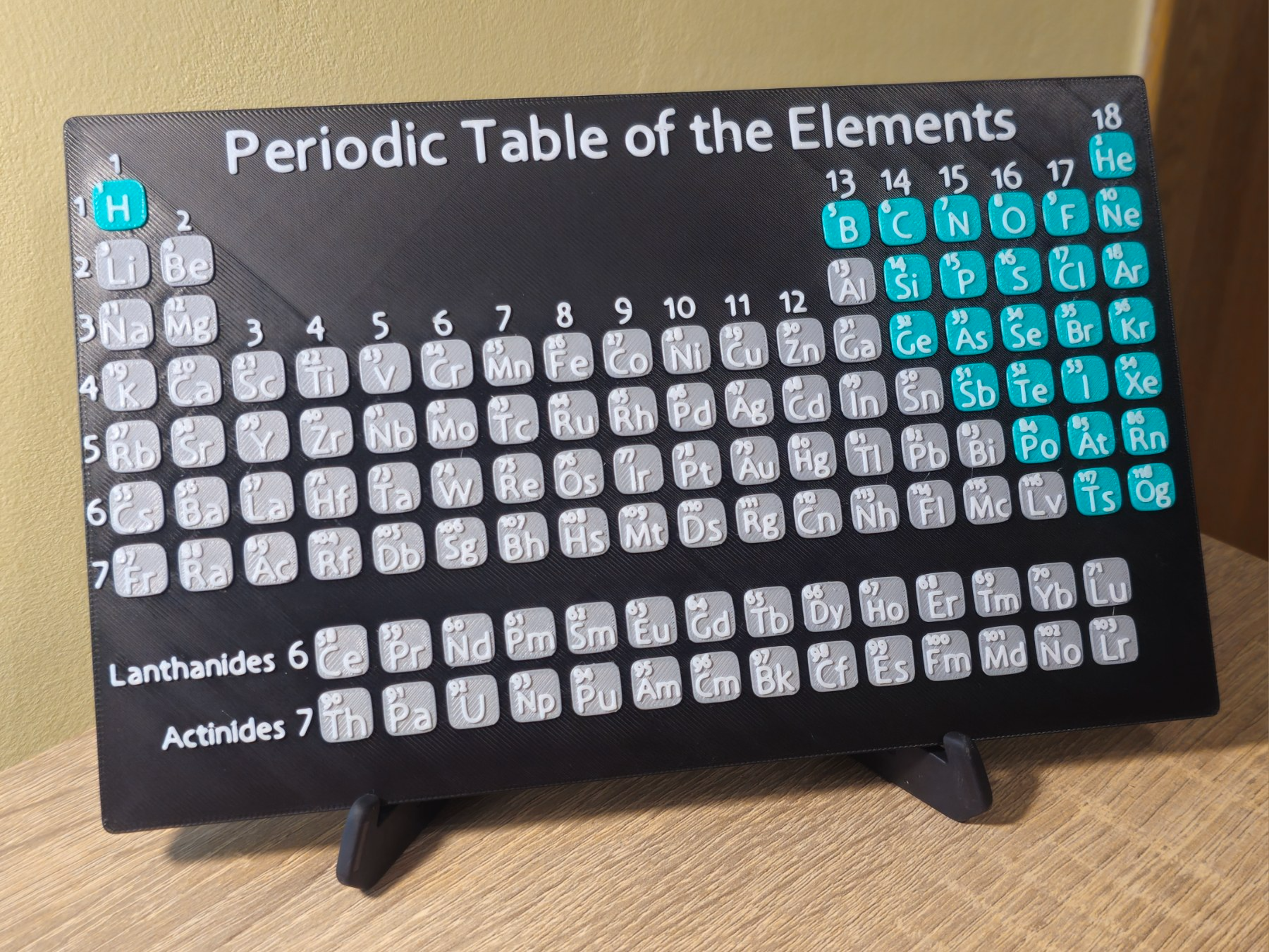 Periodic Table of the Elements