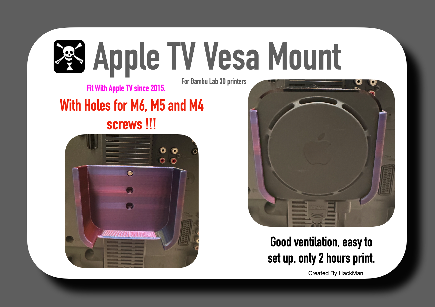 Apple TV Vesa Mount (Since 2015 model)