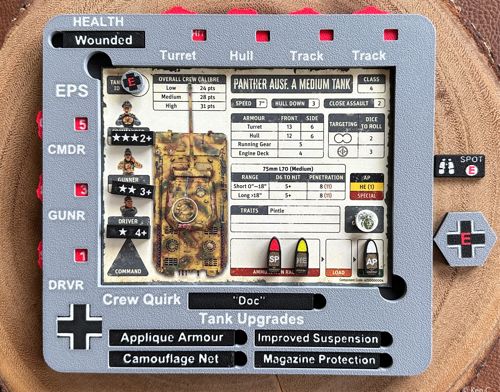 Achtung Panzer! German Campaign Dashboard