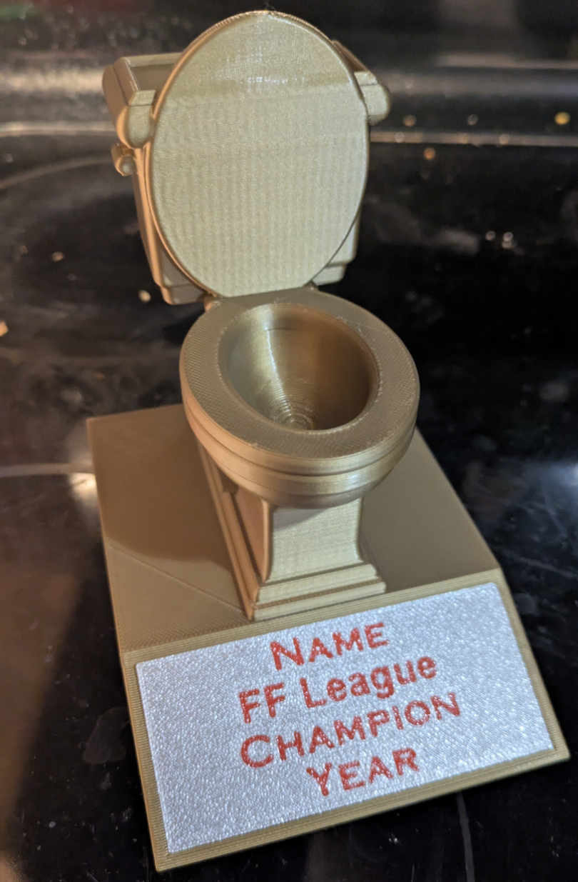 Golden Throne Award | Last Place Trophy | Worst