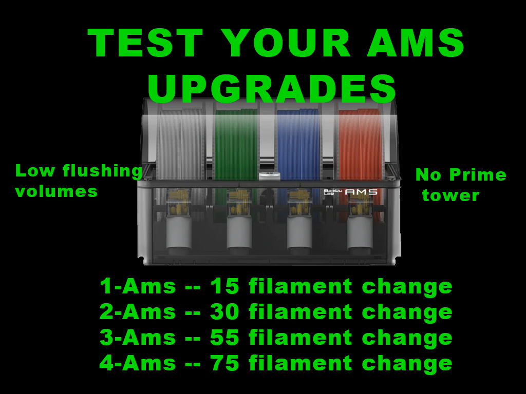 Filament change Test for Ams