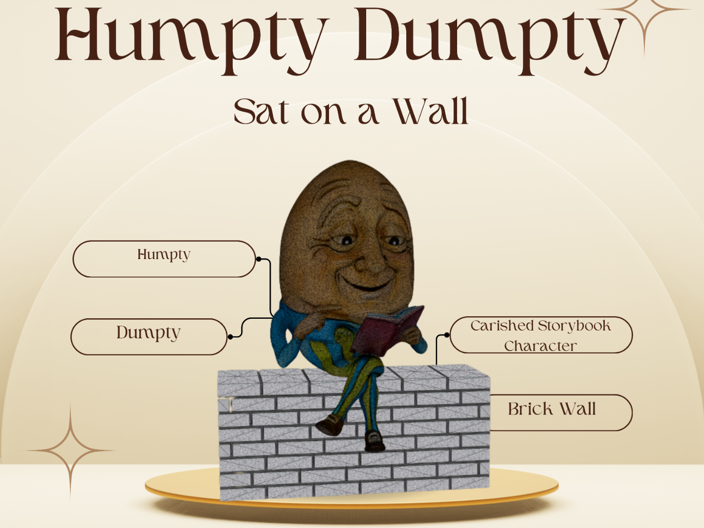 Humpty Dumpty On A Wall