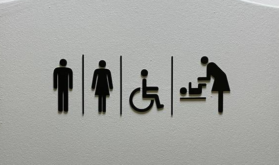 Restroom/Toilet signs