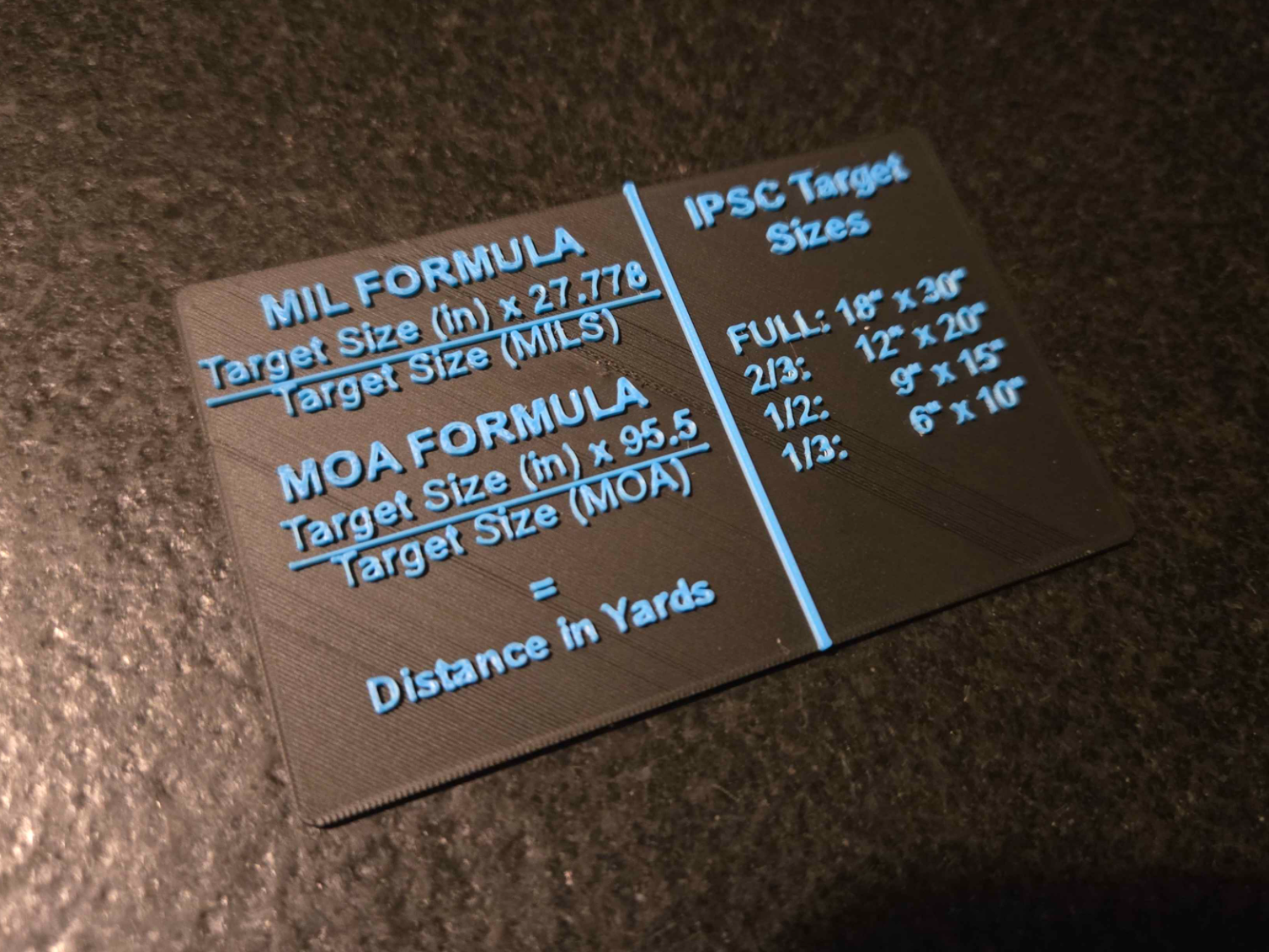 Ranging Formula Quick Reference Card