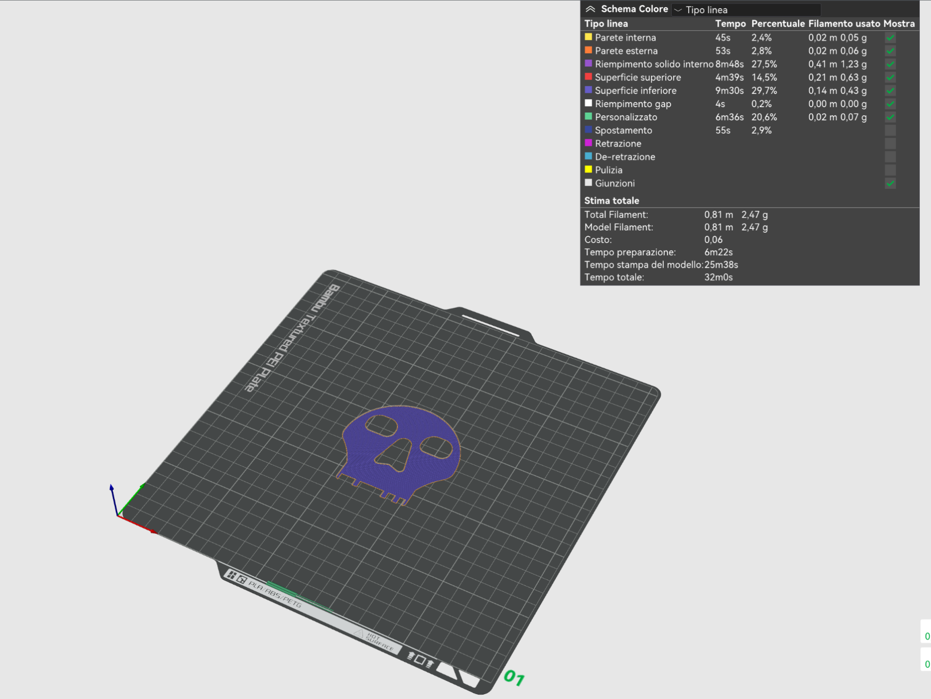 Firts Layer Punisher Test