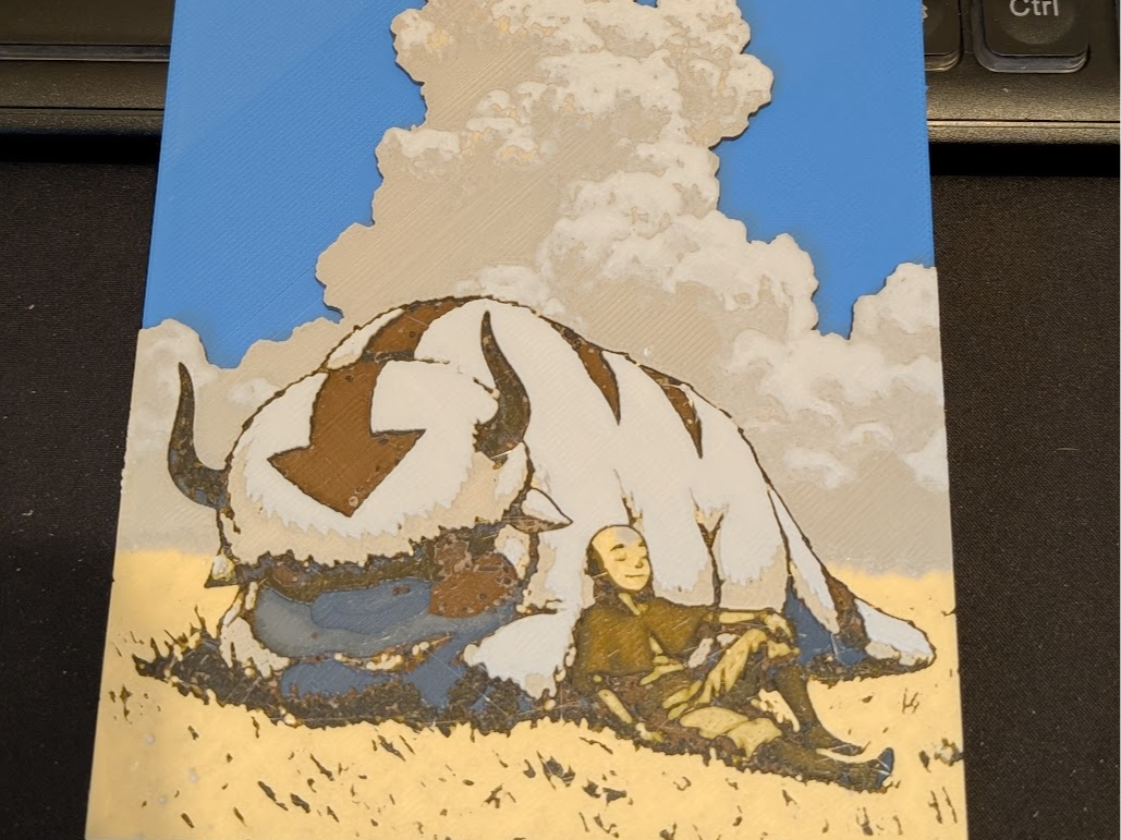 Avatar Aand & Appa