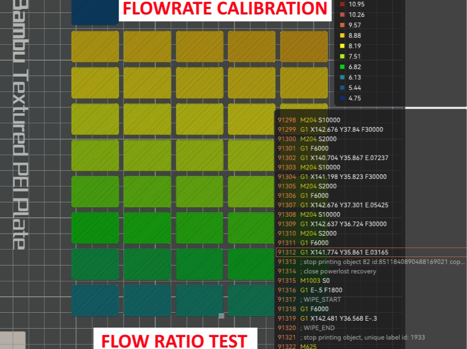 Flow Test Flowrate calibration Yolo manually rate