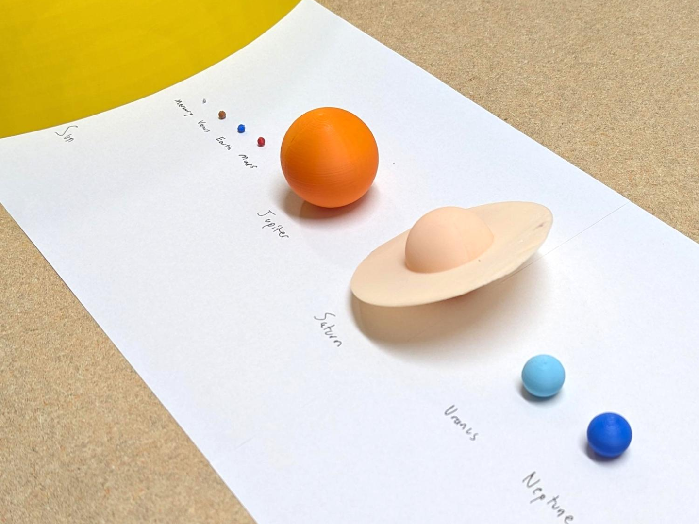 Planets To-Scale Learning Activity