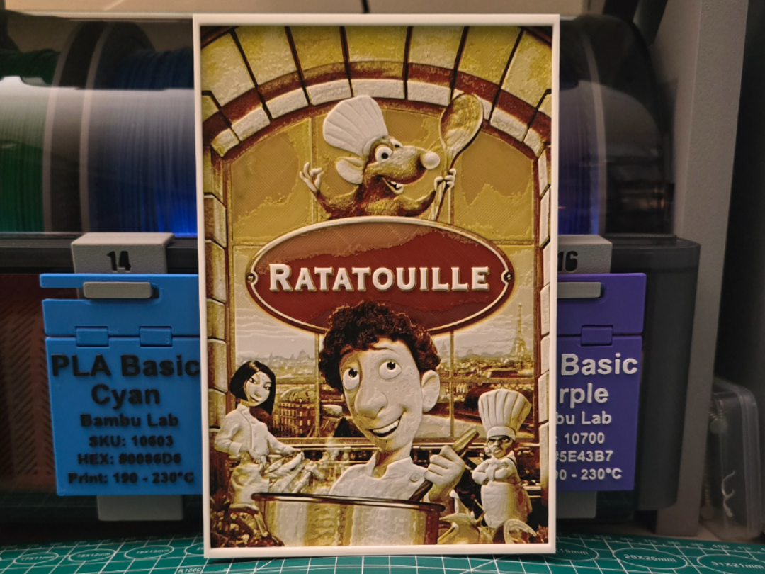 Ratatouille Movie Poster - Hueforge Art