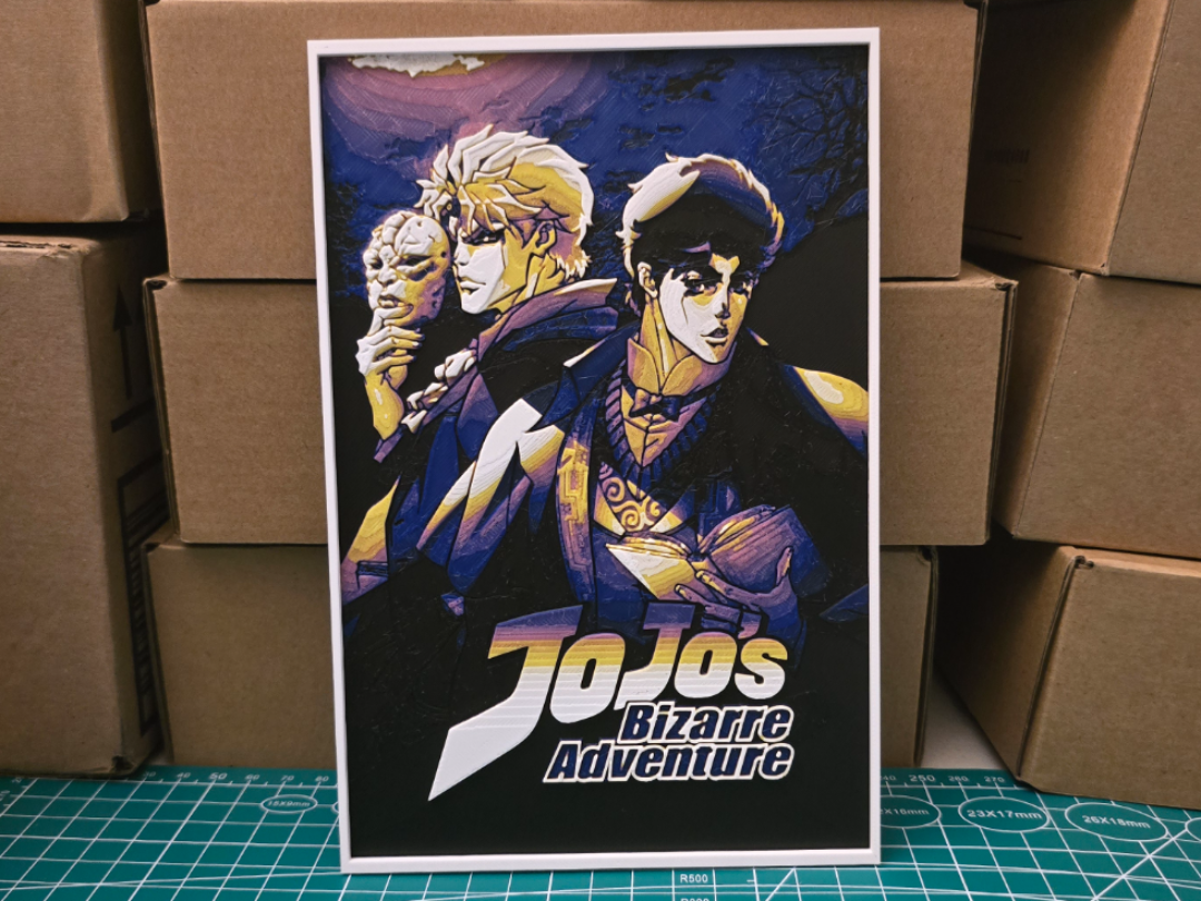 Jojo's Bizarre Adventure Poster - Hueforge Art
