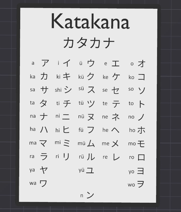 Japanese Katakana Chart