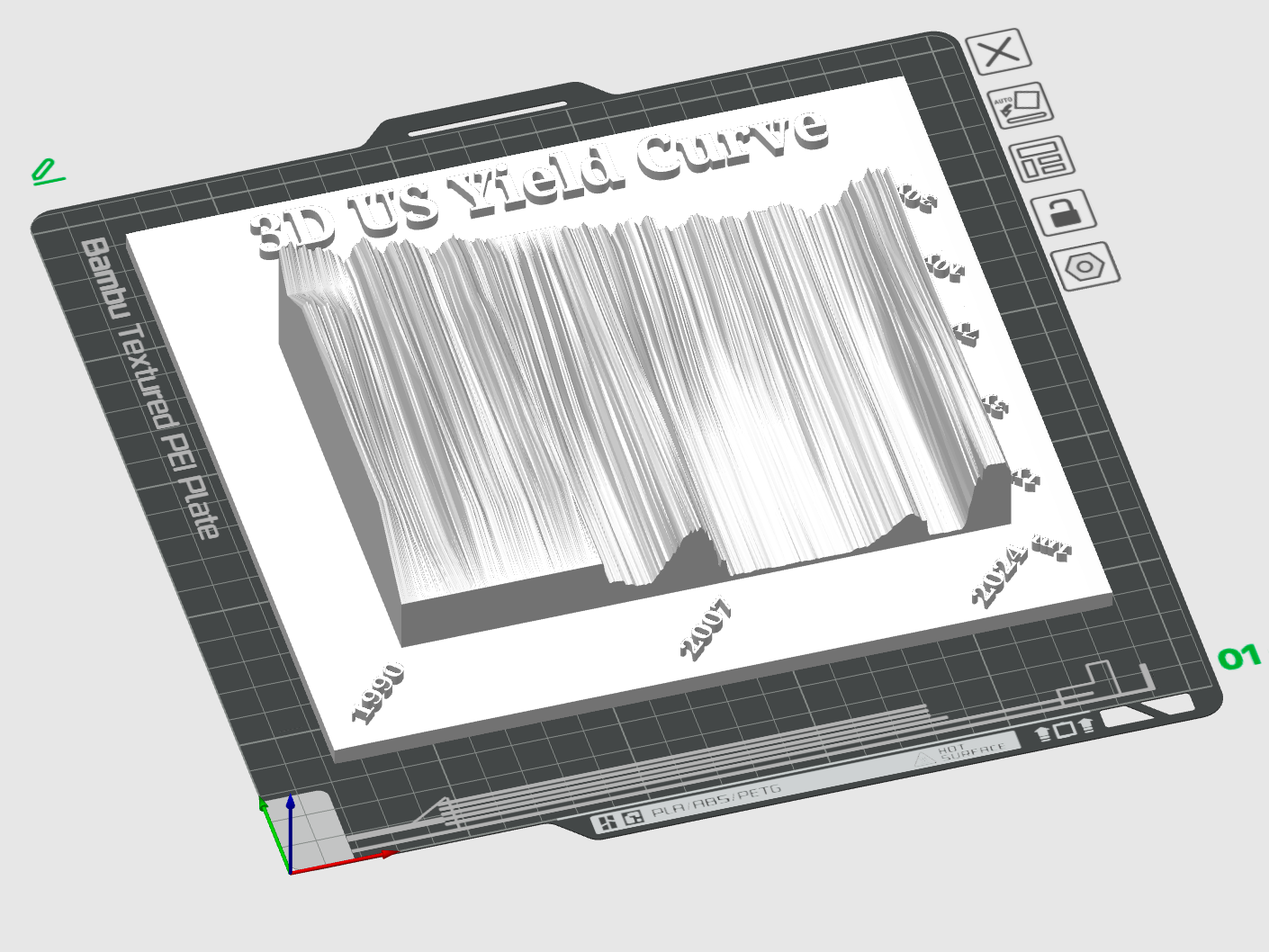3D US Yield Curve