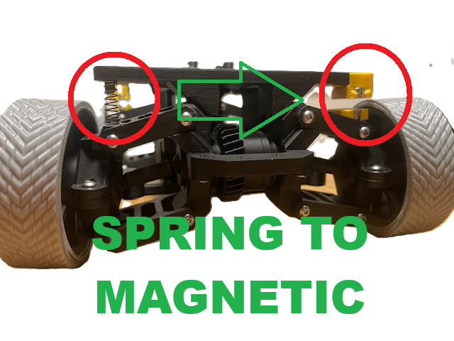 Magnetic Suspension CyberBrick 4WD Car / Wuguigui