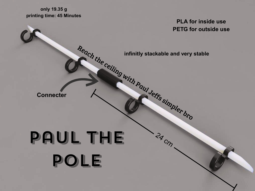 Paul the planter pole