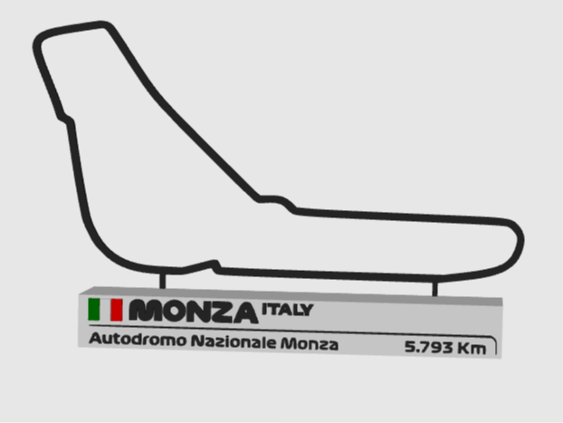 Busto circuito monza