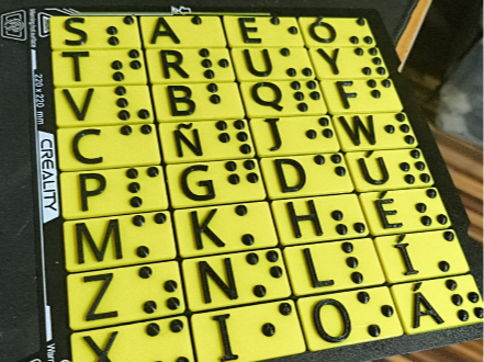 Braille alphabet with Spanish letters