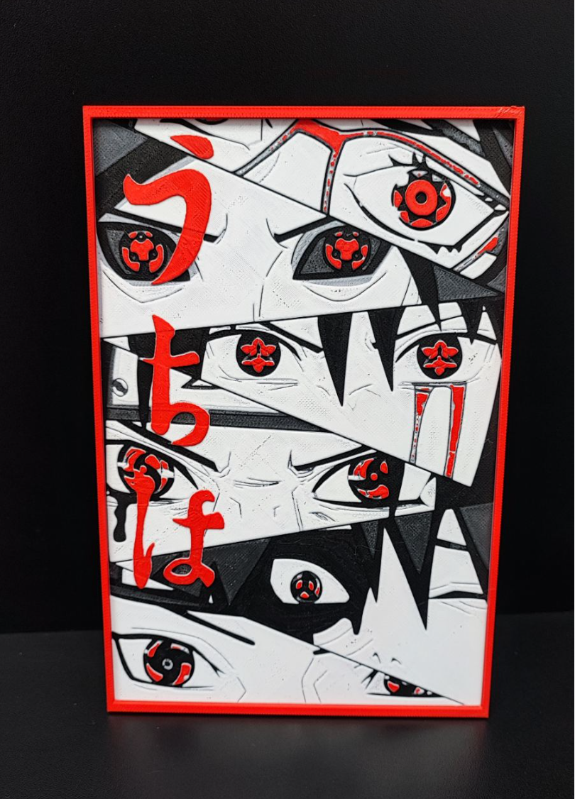 The Sharingan Squad