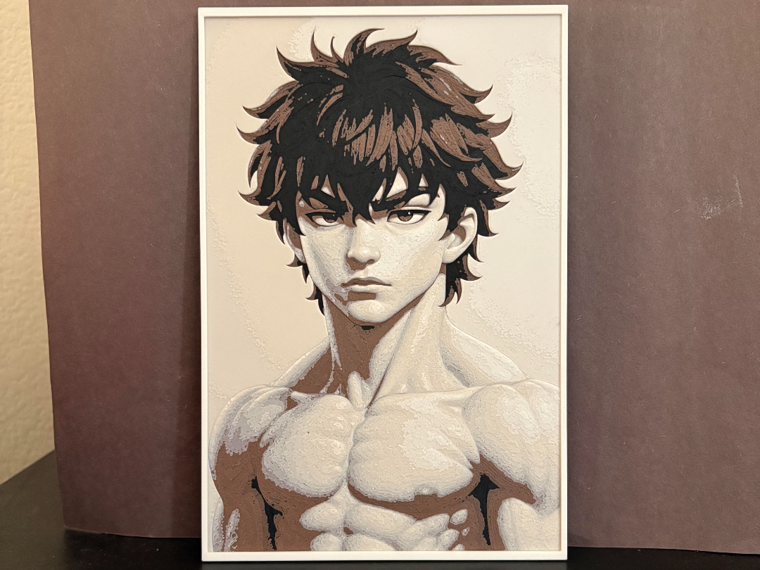Male Anime Character