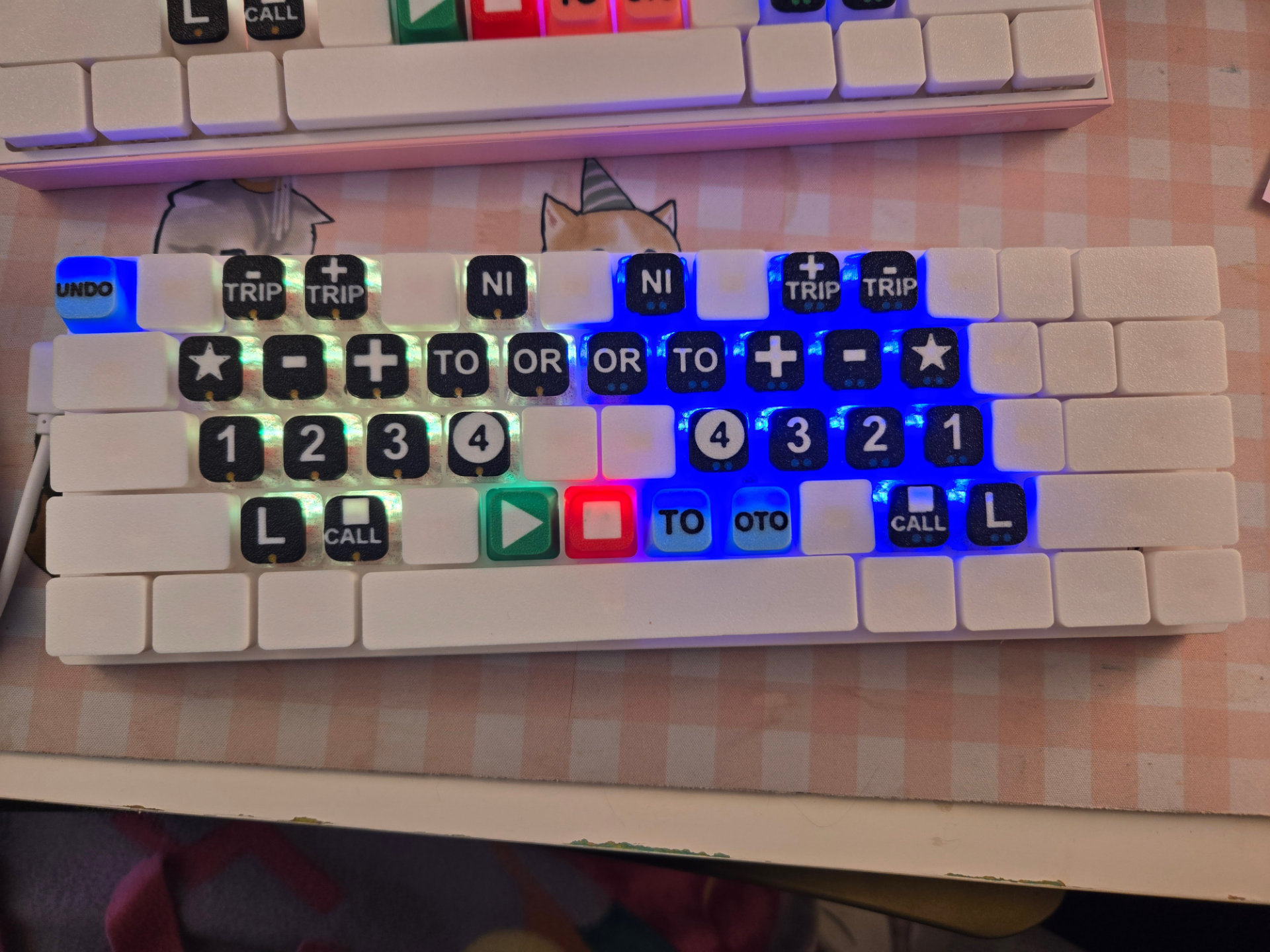 Roller derby scoreboard keys