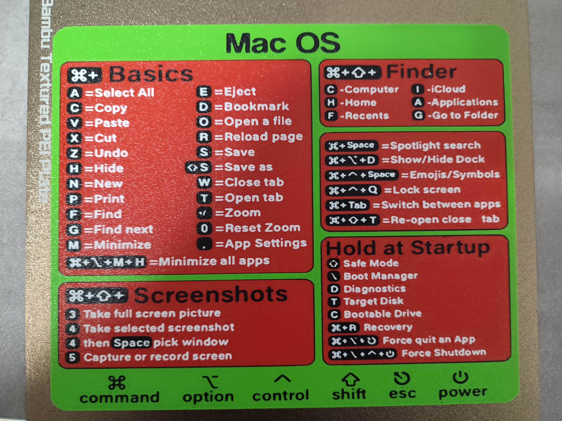 MAC Shortcut Sticker