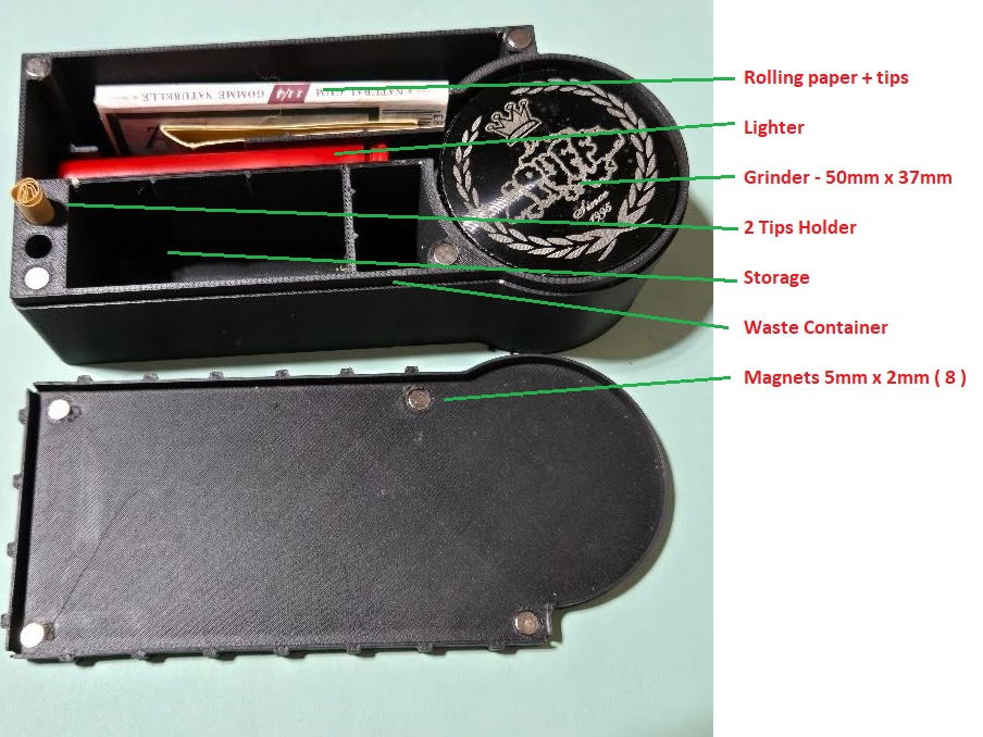 Travel Joint Box