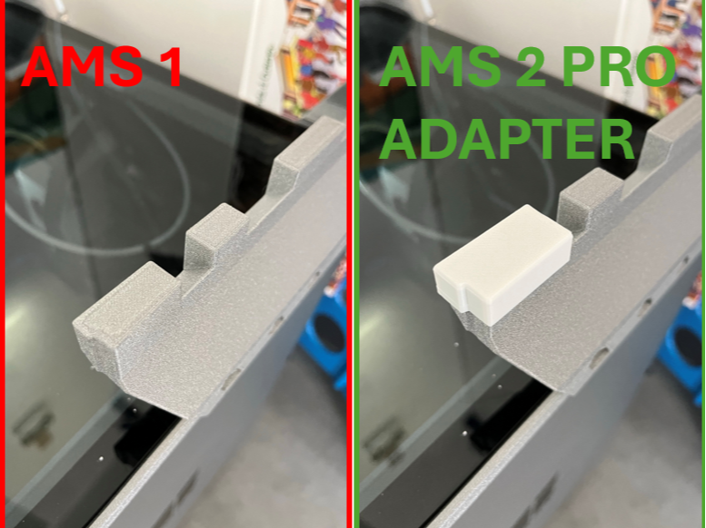 AMS 2 PRO adaptateur pour AMS RIZER LED