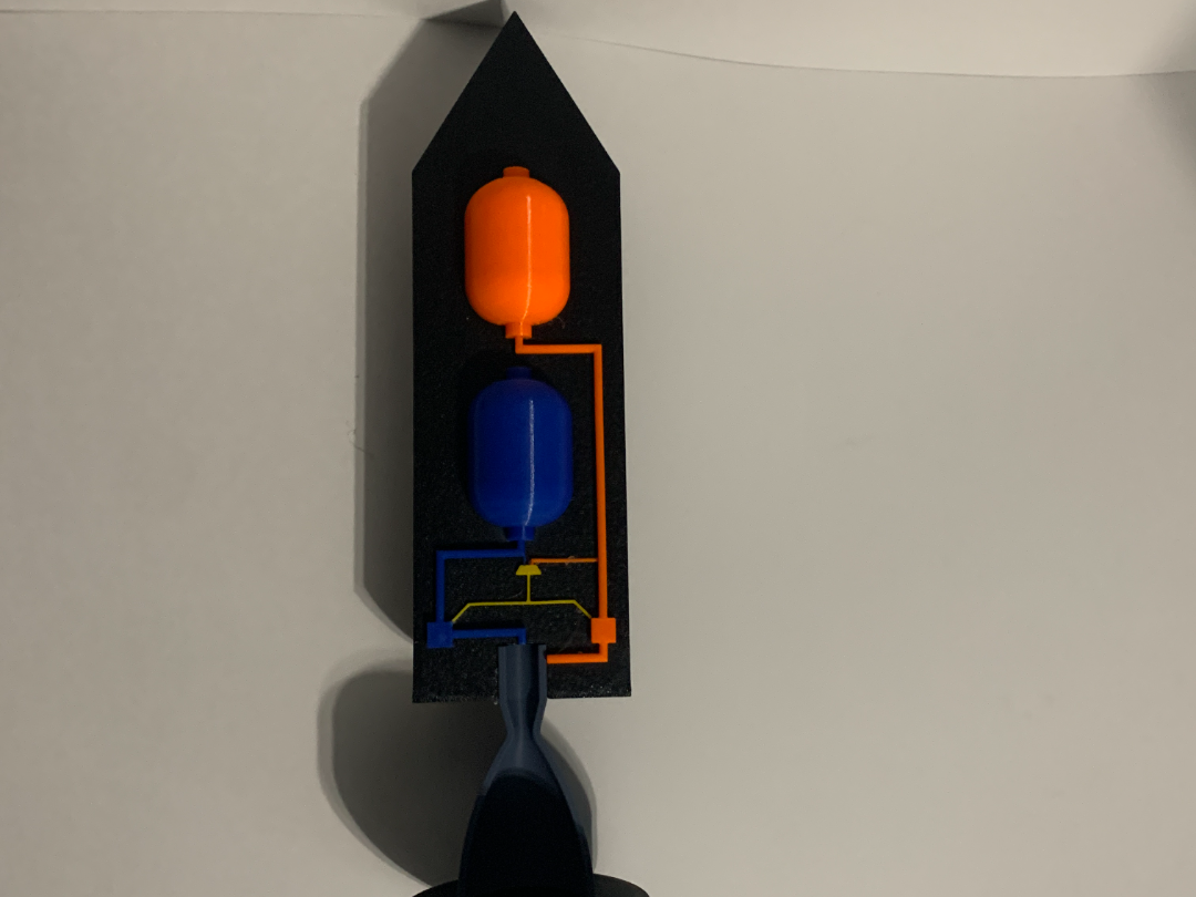 How Rockets Work- with equations