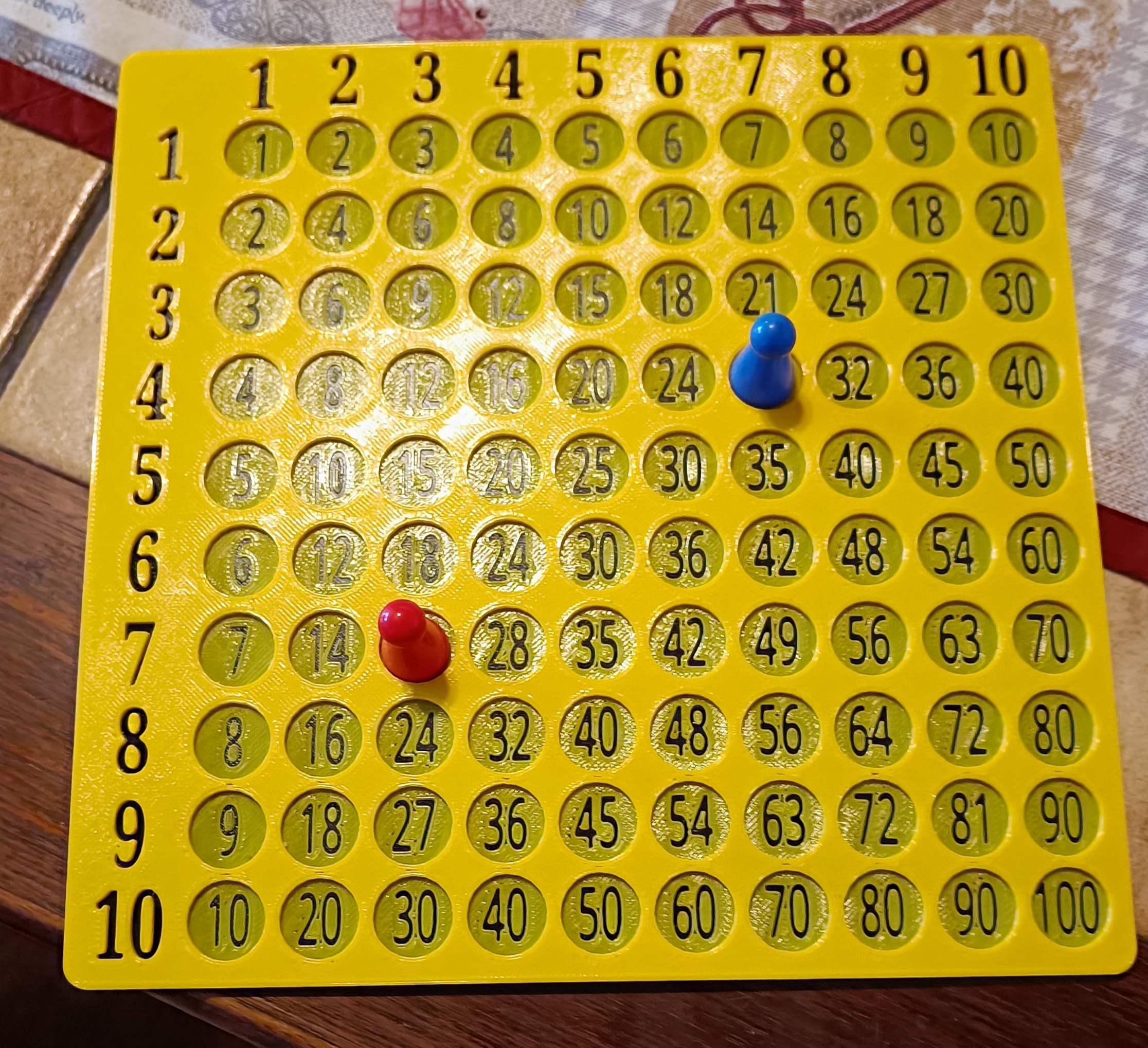 Multiplication table - helper for multiplication