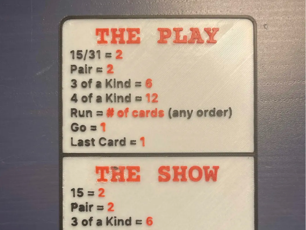 Cribbage Rules Reference Card