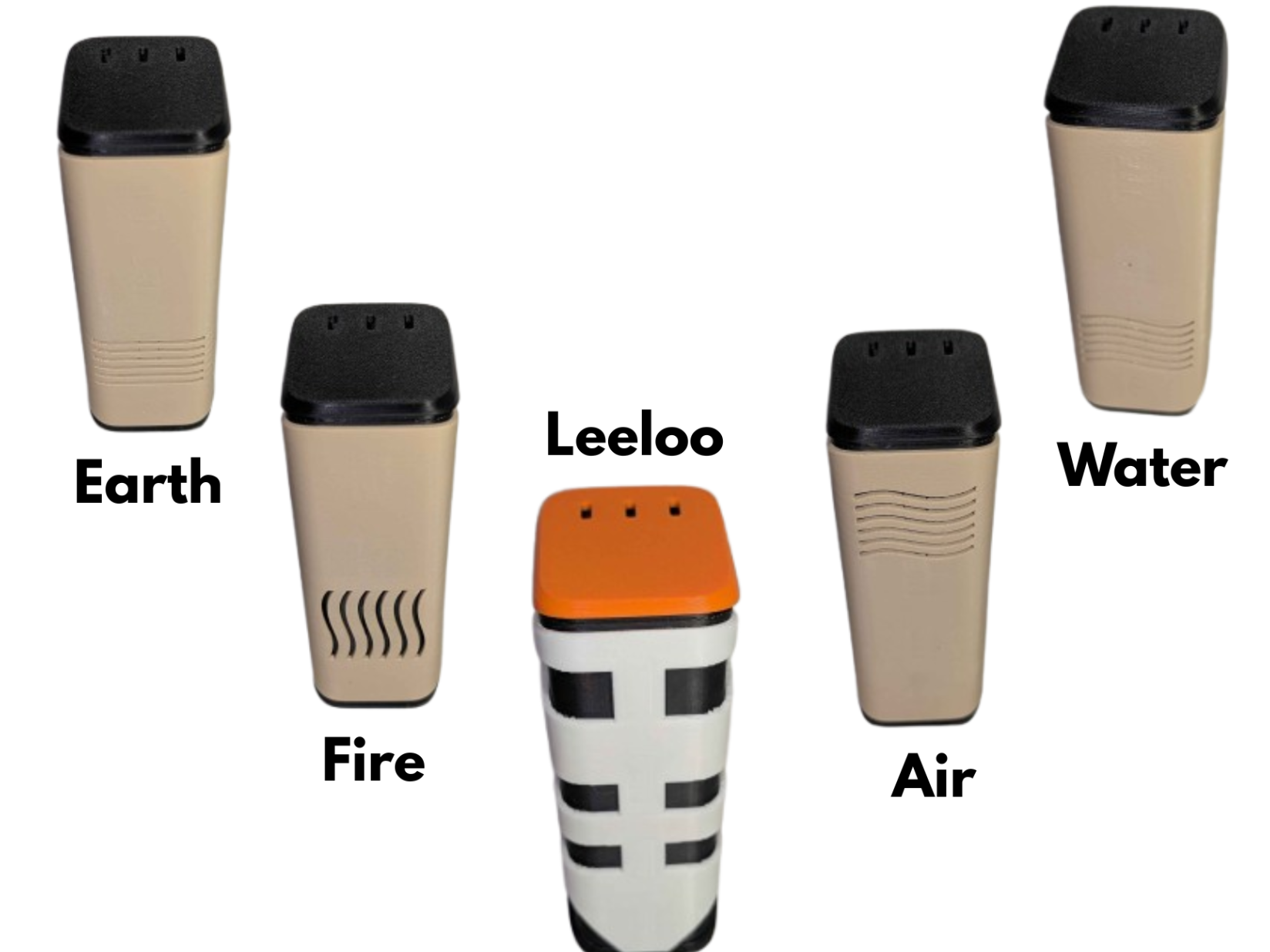EcoFlow RAPID Pro Fifth Element Sleeves