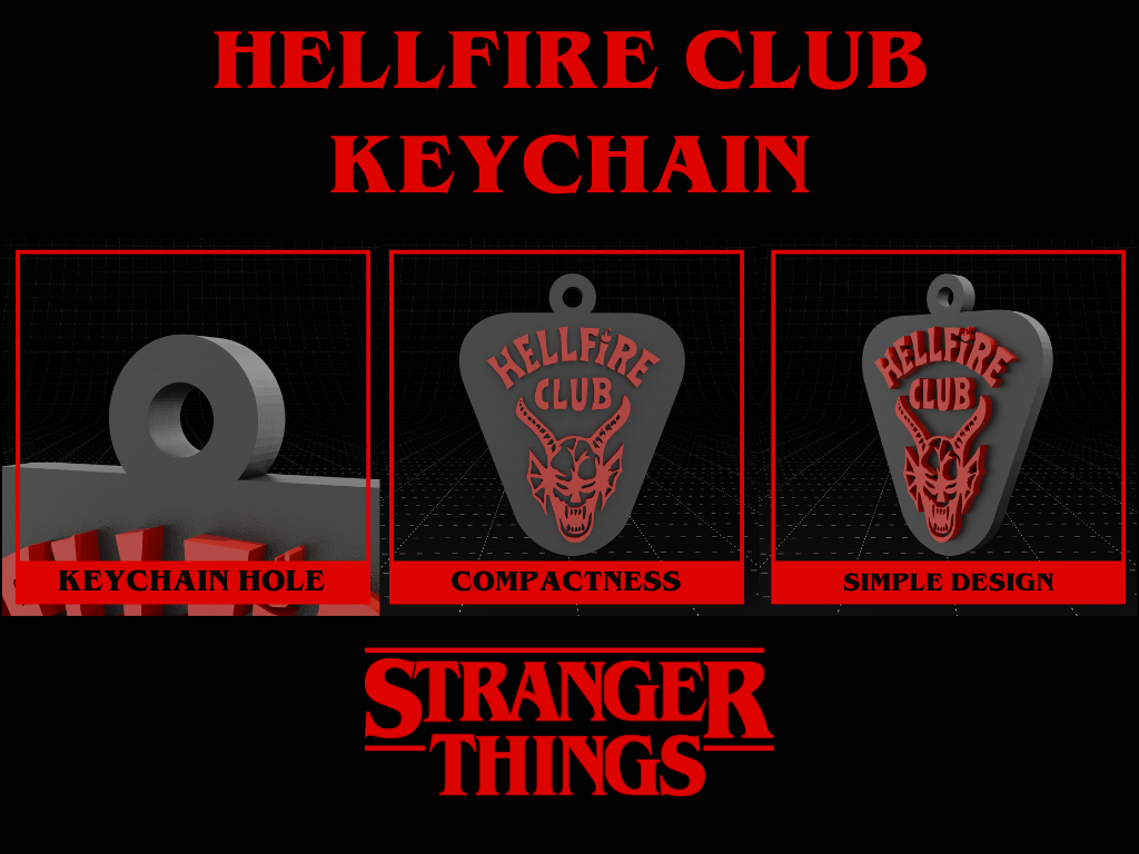 Stranger Things Hellfire Club Keychain – Fan Made