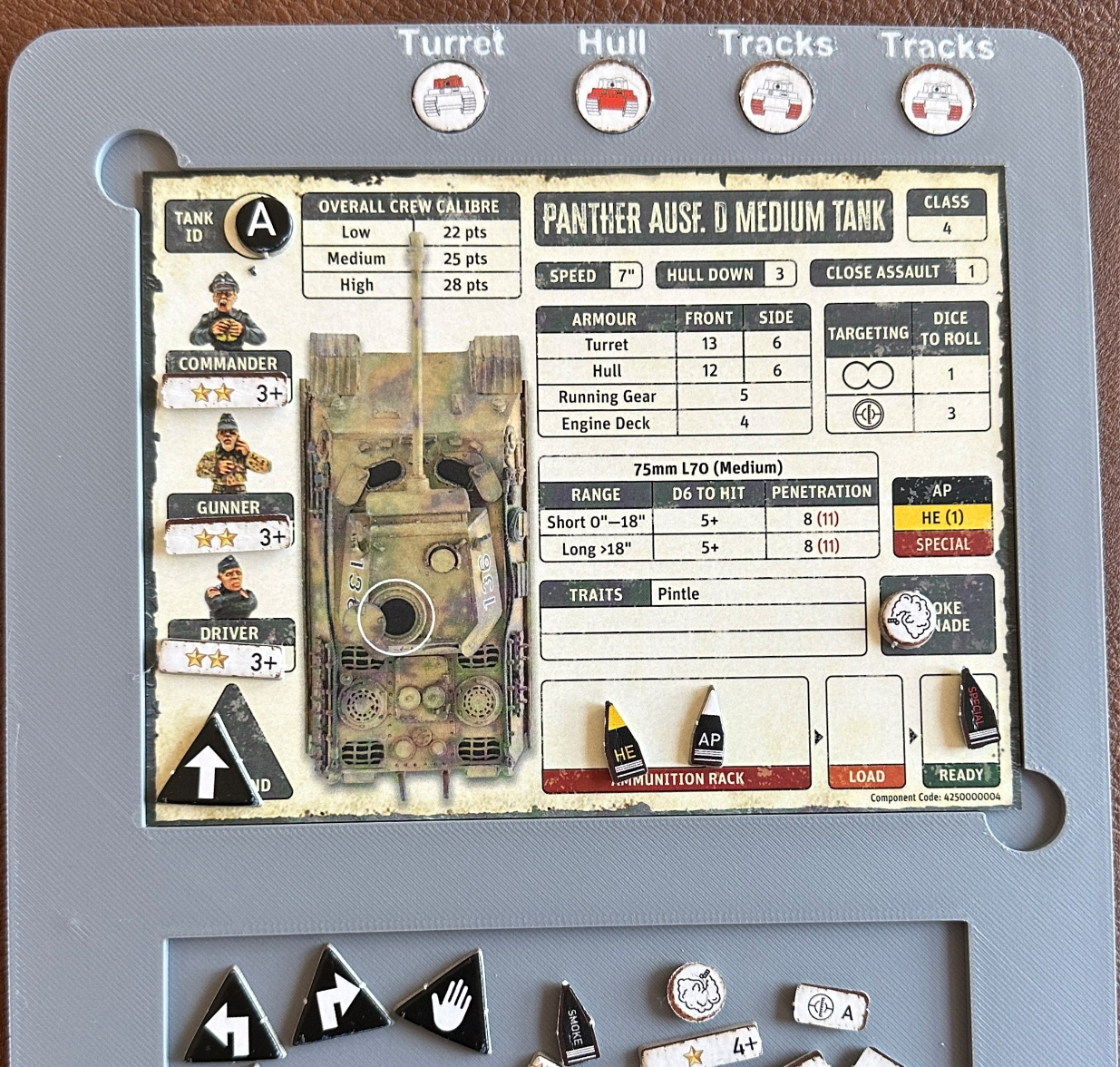 Achtung! Panzer Basic Dashboard