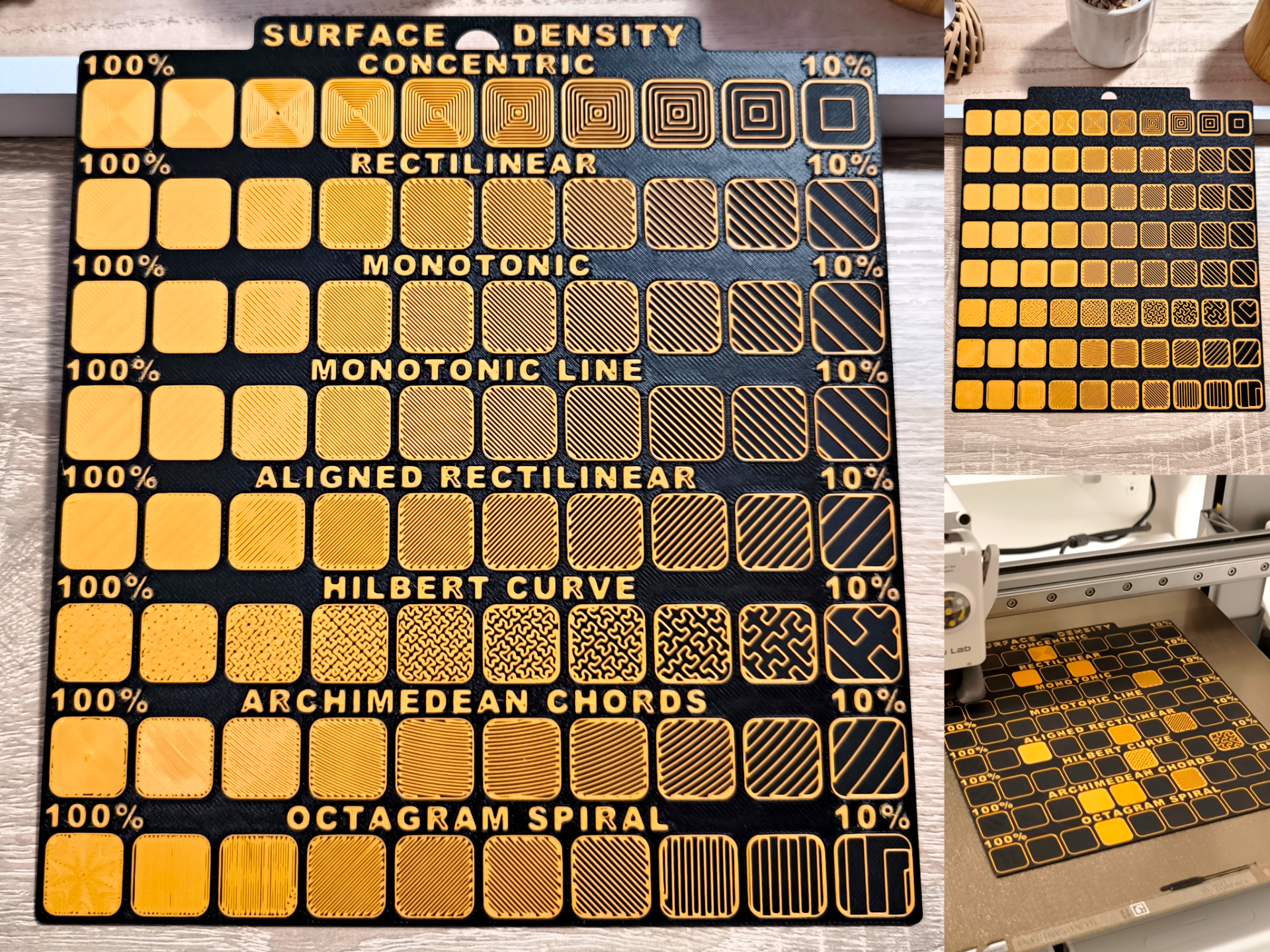 Ultimate Surface Density Test Map / Table