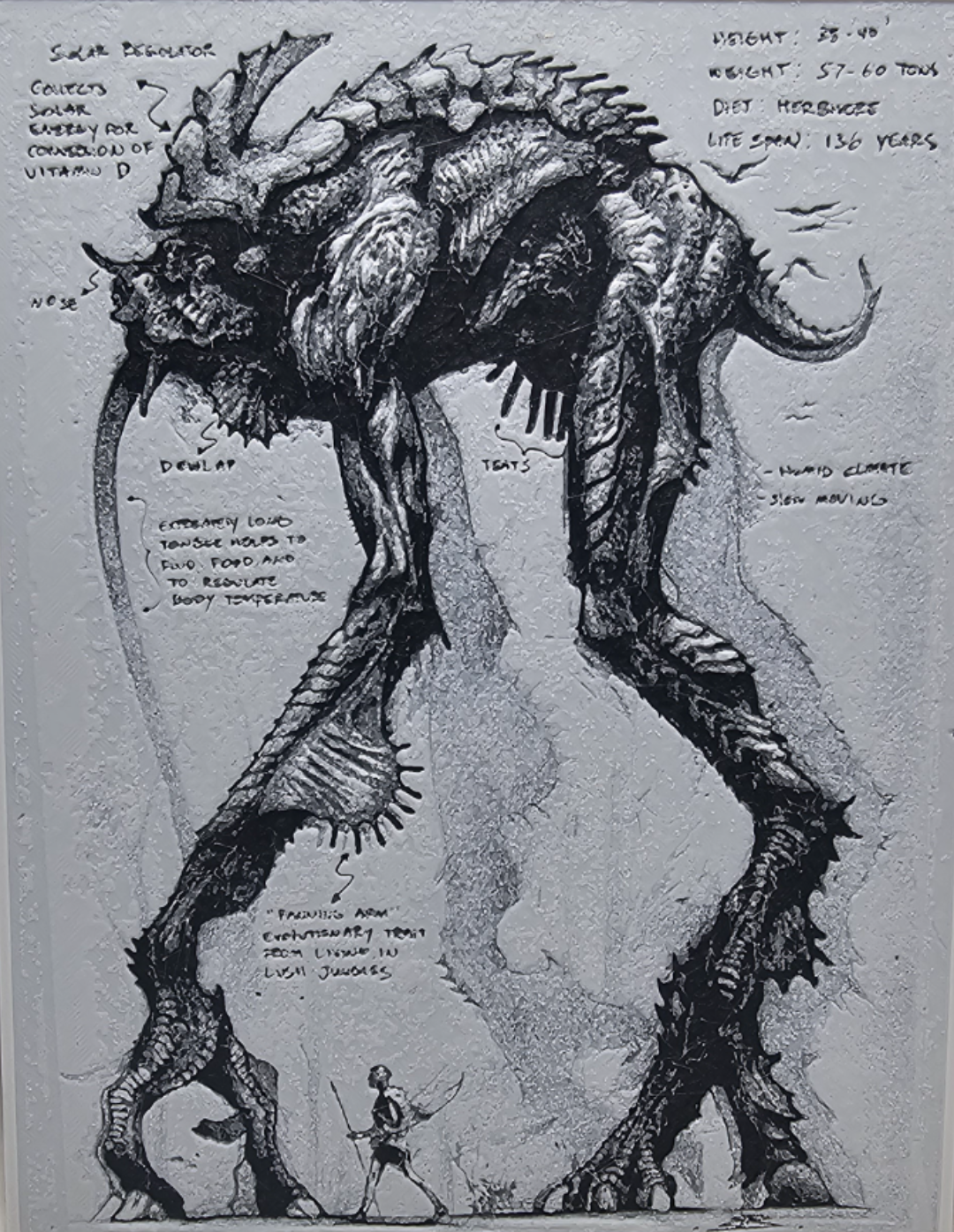 Fantasy Creature