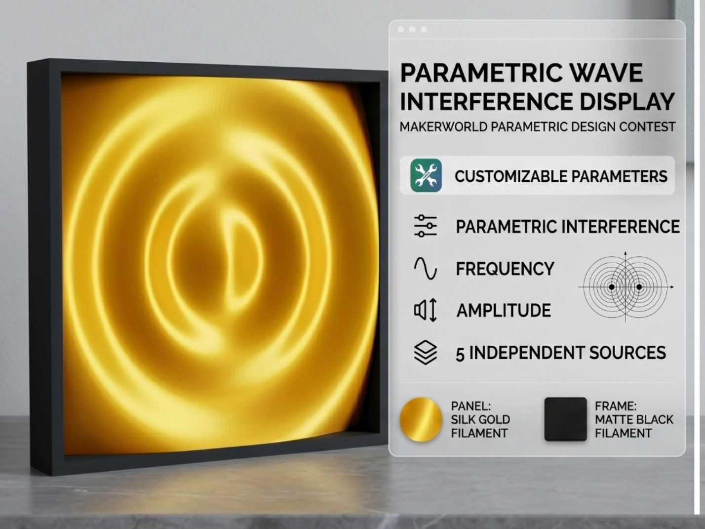 Parametric Wave Interference Display