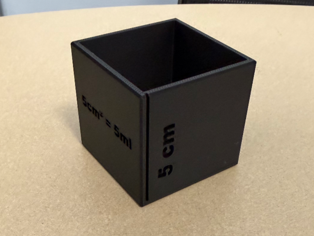 5 Cubic Centimeters is 5 Milliliters Demonstration