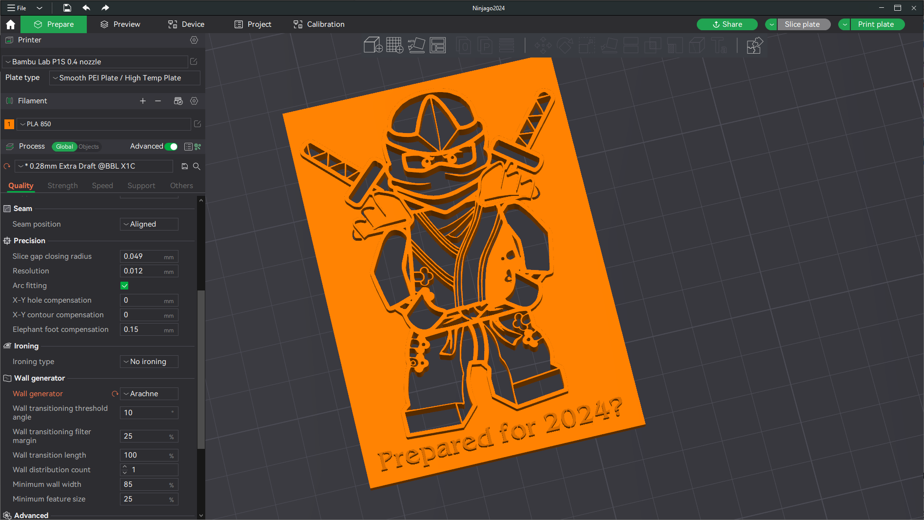 Ninjago2024