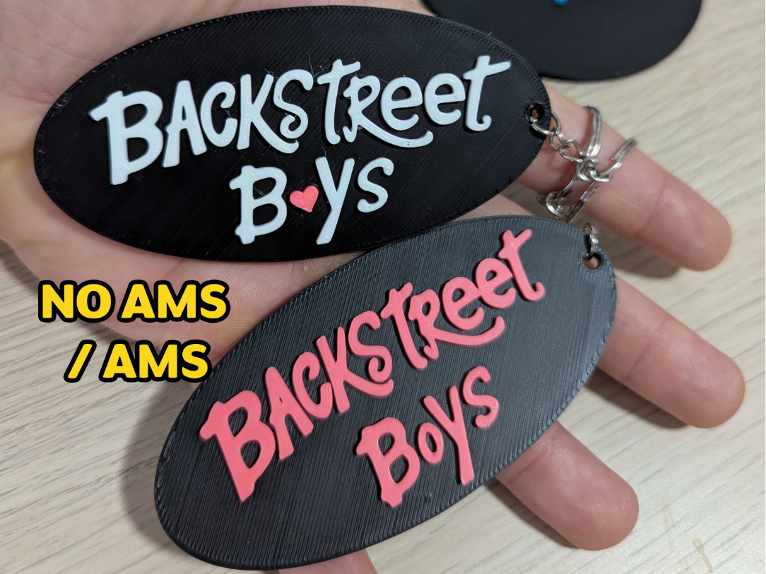 Backstreet Boys Keychain (NO AMS/AMS)