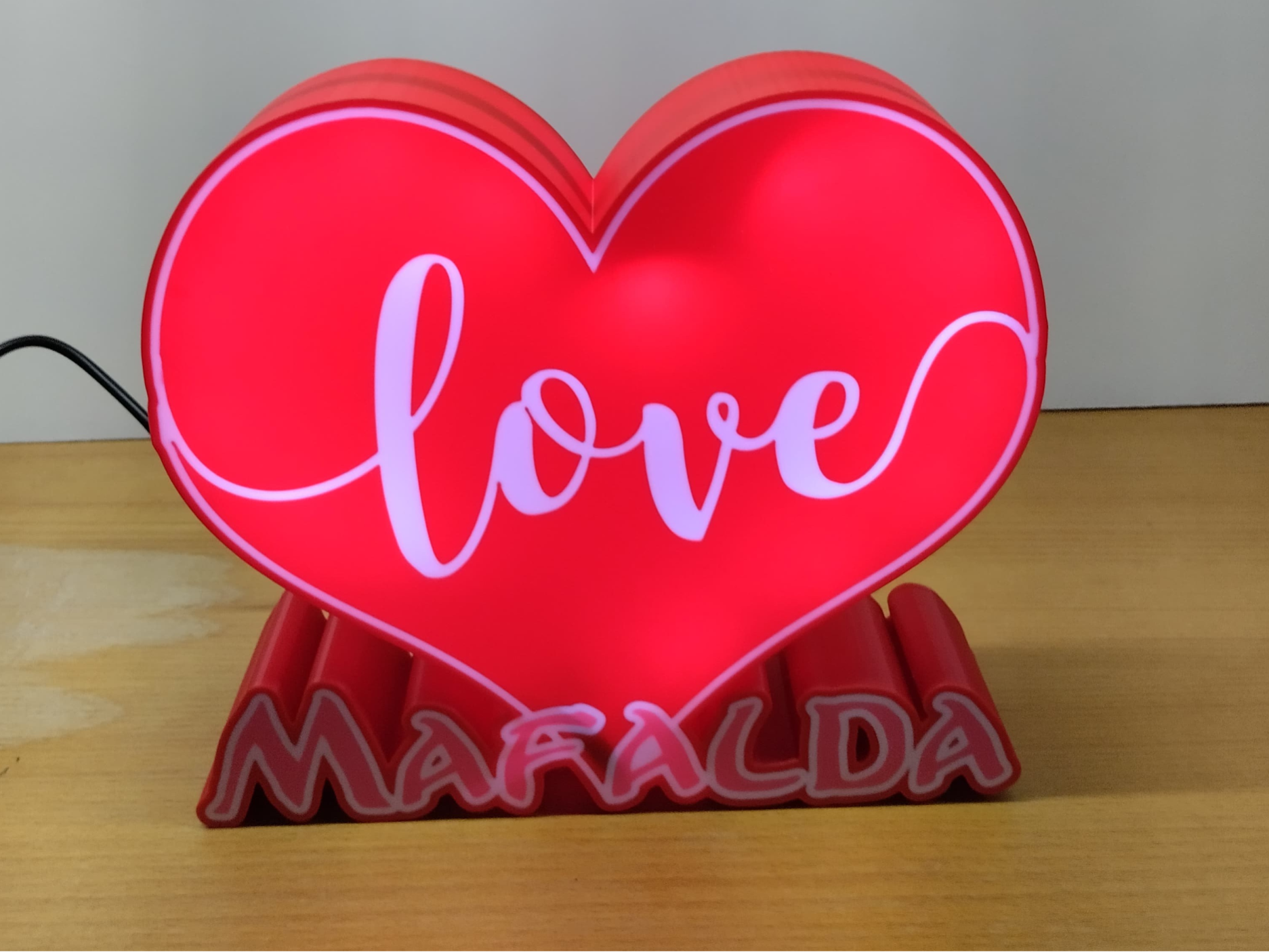 Lightbox com nome editável