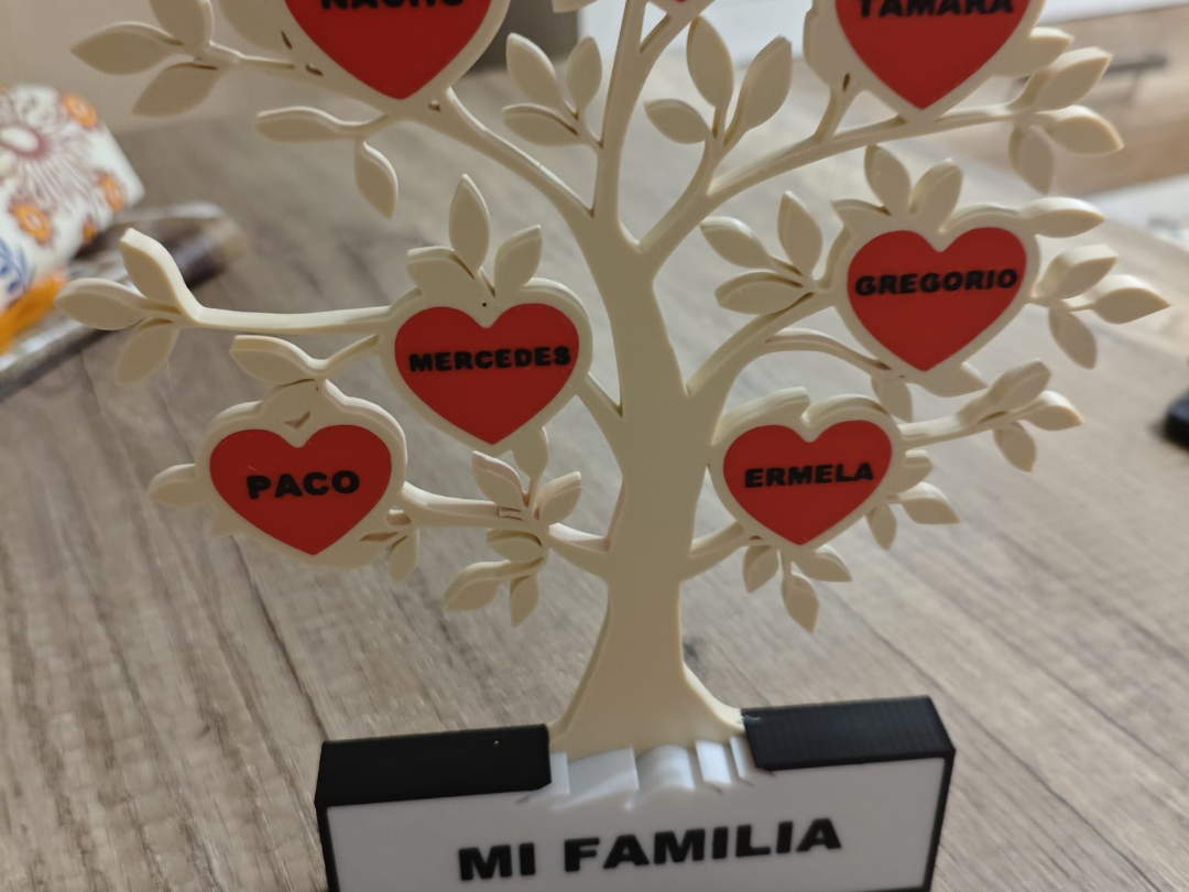 Arbol familiar
