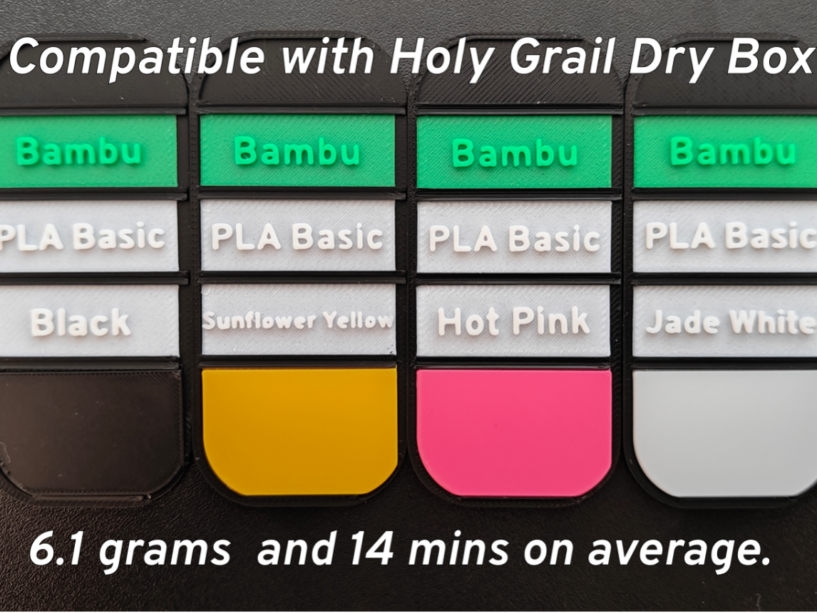 Filament Tag/Label for Holy Grail Dry Box