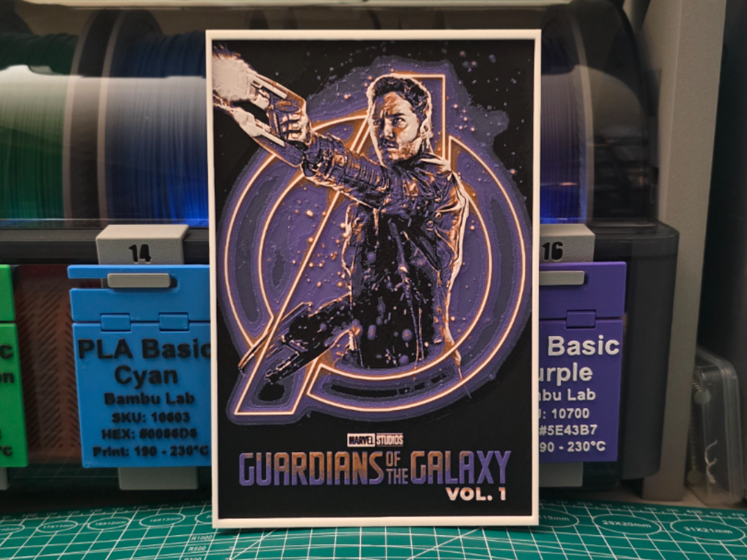 Guardians of the Galaxy Poster - Hueforge Art