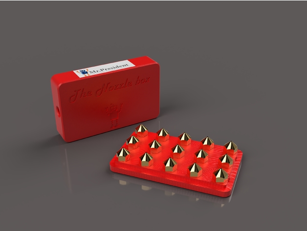 Nozzle box