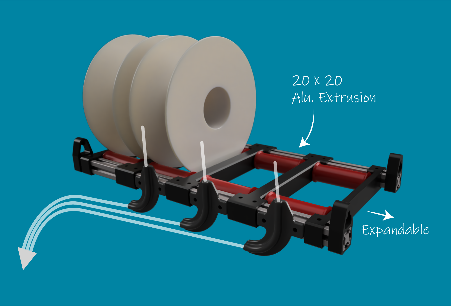 Extrusion MMS (Manual Material System)