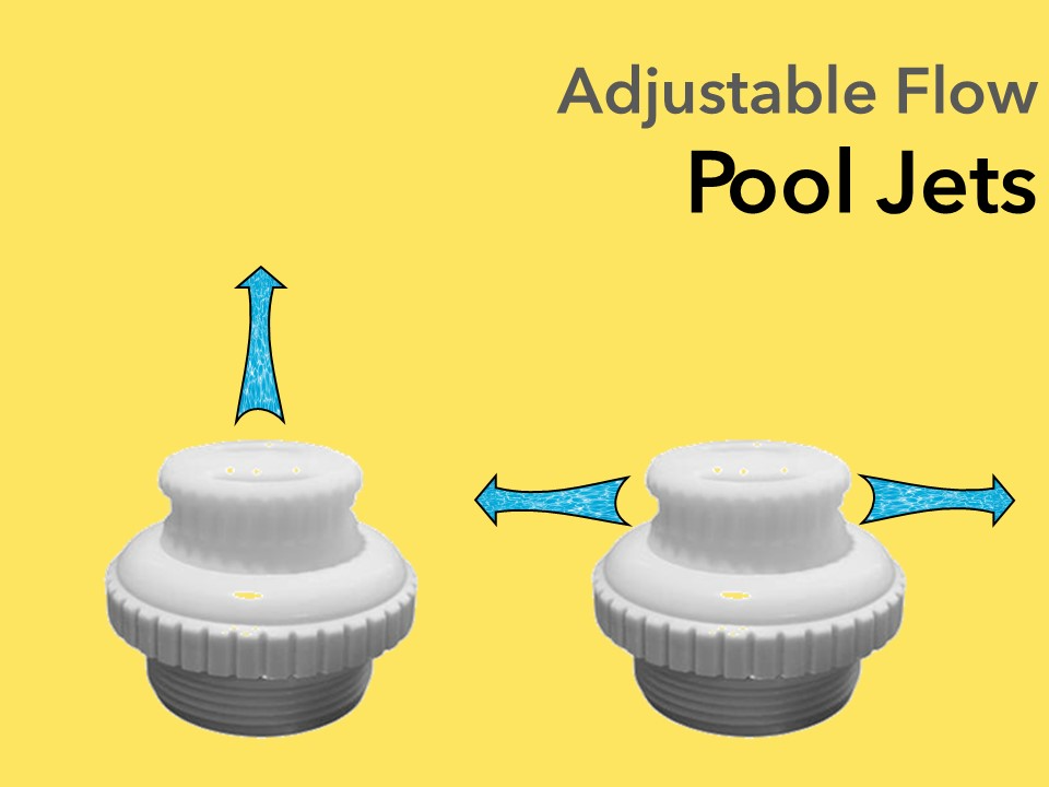 Adjustable Pool Jet Nozzle - Two Sizes