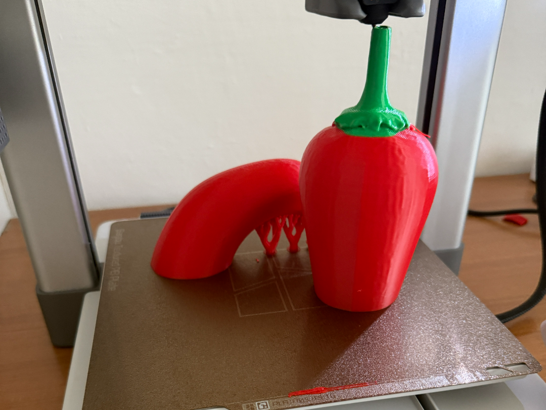 peperoncino portafortuna