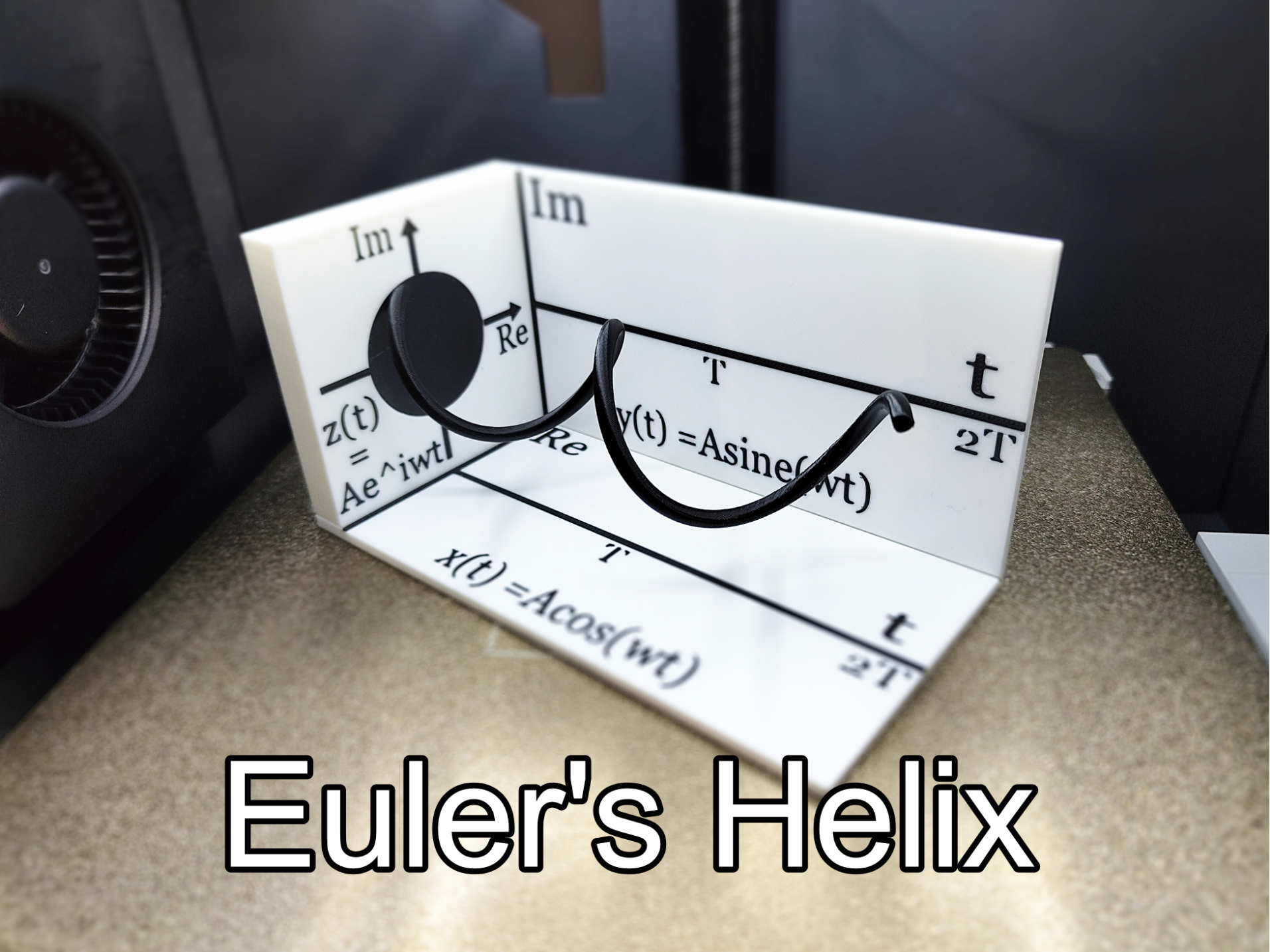 3D Visualization of Euler's Helix