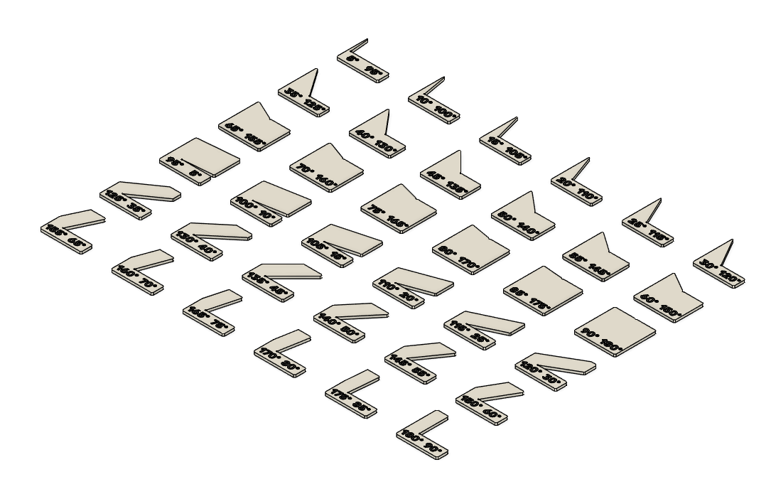 Angle Gauges