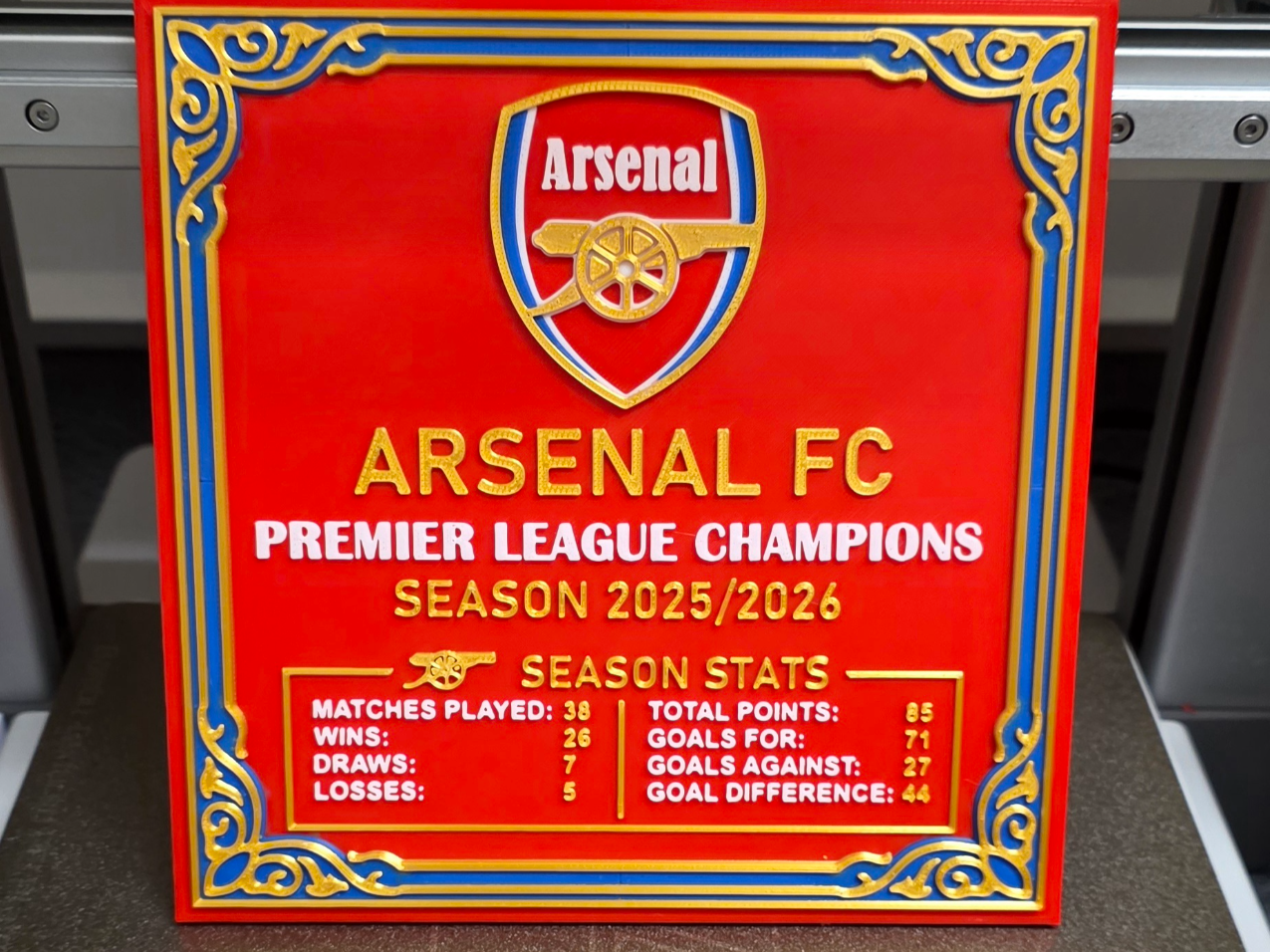 Arsenal EPL Win 2026