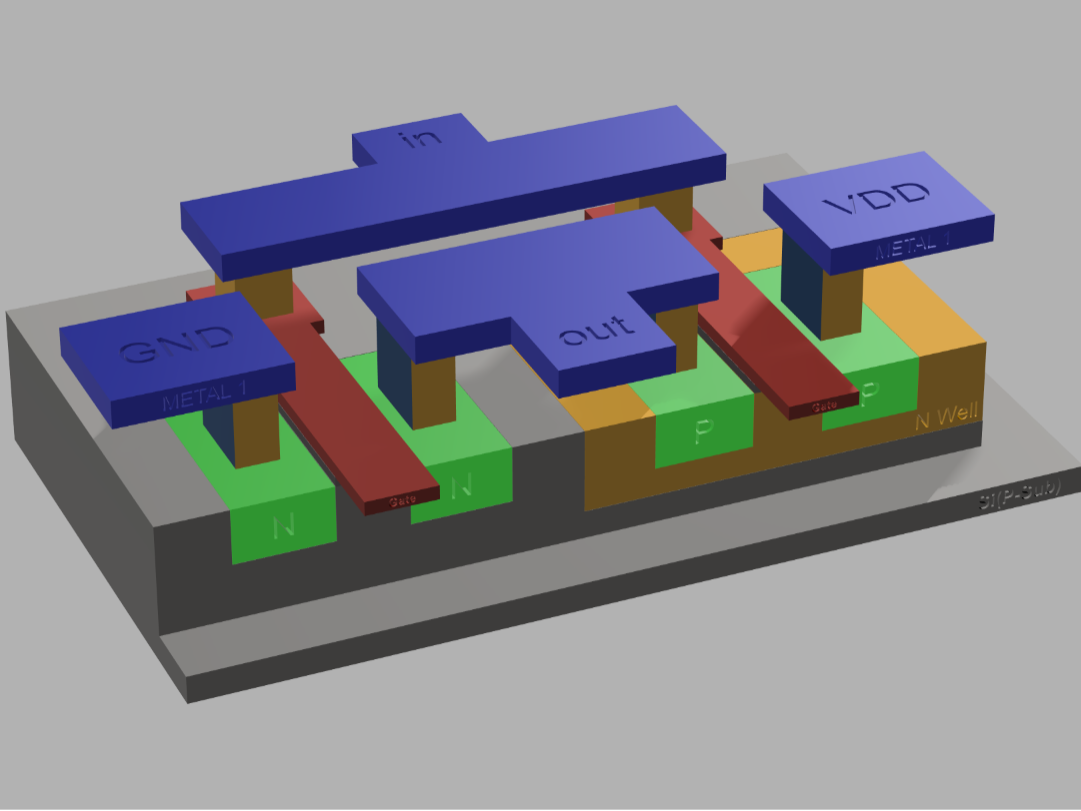 Interactive Micro-Inverter CAD for Students